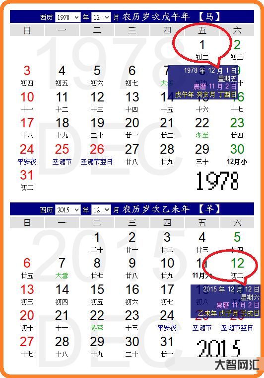 今年是什么年-农村老话“早立夏冷飕飕,晚立夏热死牛”,2023年立夏是-大智网汇