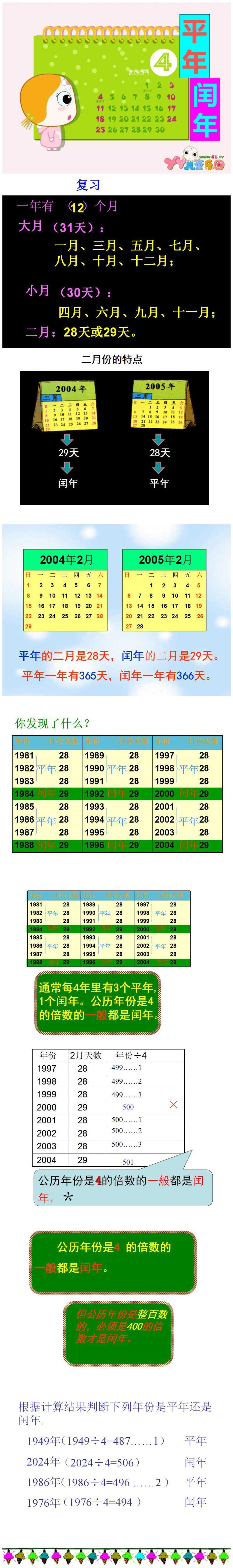 平年和闰年怎么计算-一年384天?公历2020年和即将到来的农历庚子鼠-大智网汇
