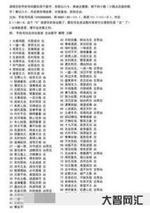 测号码吉凶手机号码,周易号码吉凶测算 测号码吉凶手机号码,周易号码吉凶测算