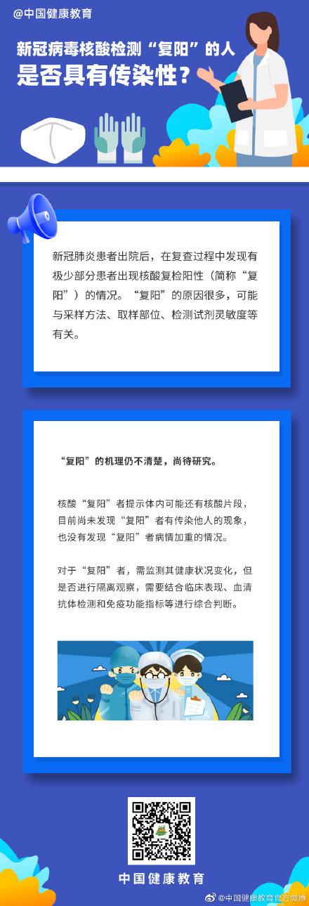 复阳的人一般几天就能转阴-“阳”过了,离回归正常生活还有多远?-大智网汇