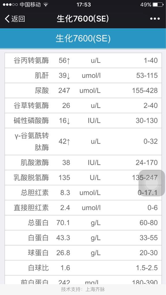 谷丙转氨酶偏高说明什么问题-14项常见身体异常指标解读,千万别忽视-大智网汇