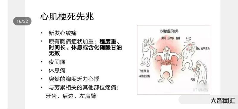 心肌梗塞有哪些症状-心梗的早期症状有哪些?我们要如何去预防呢? #健康-大智网汇