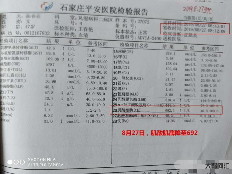 肌酸激酶高是怎么回事-查出“肌酸激酶”高,可能暗示这些问题,要注意及时-大智网汇