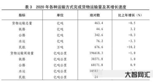一什么时间填量词,一什么时间量词填空二年级-大智网汇