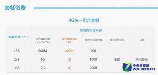 移动4g套餐资费一览表2021,移动4g套餐办理 移动4g套餐资费一览表2021,移动4g套餐办理