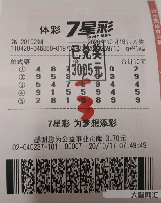 七星彩怎么算中奖-七星彩新规则固定奖的三等奖的判定,坚持二个组号原则-大智网汇