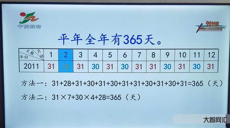 平年和闰年怎么区分-怎样区分平年和闰年-大智网汇