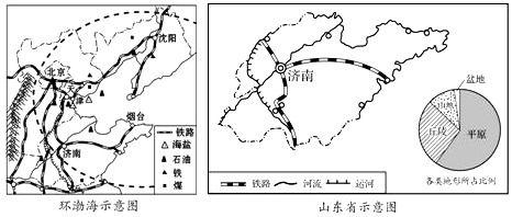 北方是指哪些地方(南方是指哪些地方) 北方是指哪些地方(南方是指哪些地方)