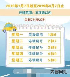 北京限号查询2022,北京限号查询今天限行尾号-大智网汇