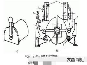 令叫什么结构-大智网汇