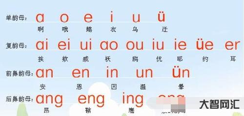 两个的拼音(两个的拼音如何写)-大智网汇