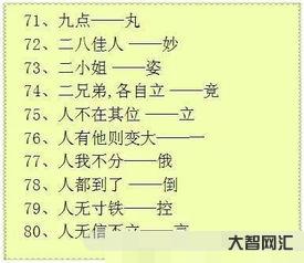 谁知道汉字谜语(汉字谜语五年级)-大智网汇