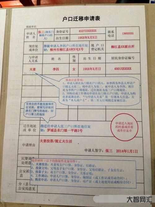籍贯指的是什么-籍贯、户籍和生源地有什么区别?-大智网汇