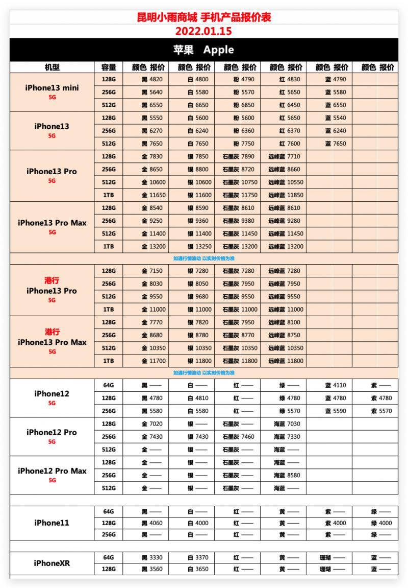 苹果iPhone15系列价格及新款发布时间-苹果iPhone15购买攻-大智网汇