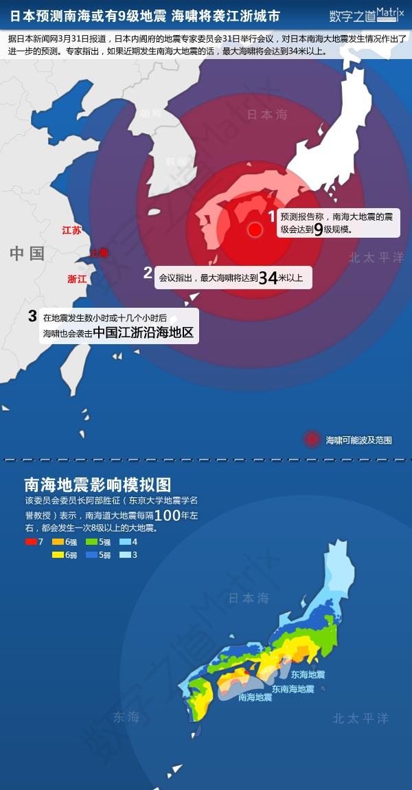 日本 地震-日本地震最新消息 日本 地震-日本地震最新消息