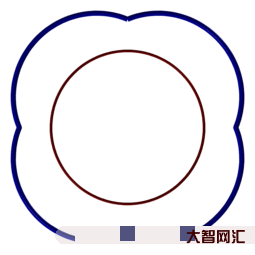 derive(derive from)-大智网汇