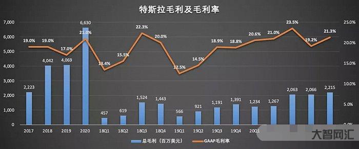 晒了700万了,还是没看到你承诺的400万-承诺的400万为何未兑现 晒了700万了,还是没看到你承诺的400万-承诺的400万为何未兑现