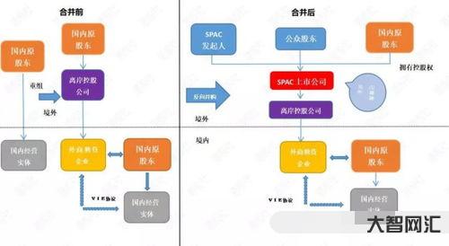 sponsor叫什么意思(sponsor叫什么意思英语) sponsor叫什么意思(sponsor叫什么意思英语)