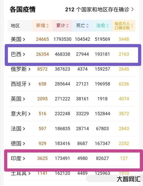 欧洲时间现在几点 欧洲时间现在几点