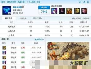 lol战绩查询(lol战绩查询网页版)-大智网汇