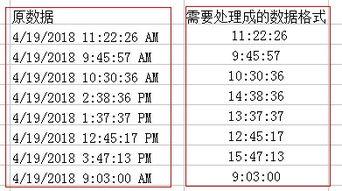 时间换算公式(时间换算公式表) 时间换算公式(时间换算公式表)