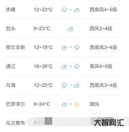 呼和浩特天气预报一周(呼和浩特天气预报一周的天气) 呼和浩特天气预报一周(呼和浩特天气预报一周的天气)