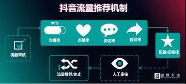 网红kol叫什么意思(kol是指网红吗) 网红kol叫什么意思(kol是指网红吗)