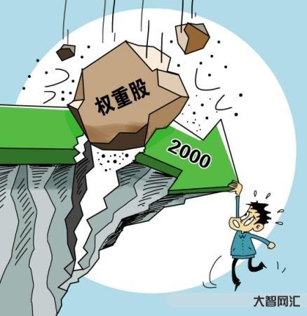 助涨杀跌?交易量占A股80%?量化交易再次站上舆论风口-量化交易风险控-大智网汇