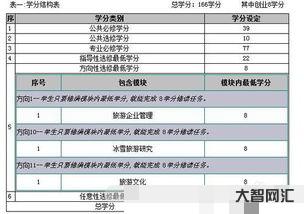 黑龙江大学选课系统官网,黑龙江大学选课系统是干什么用的? 黑龙江大学选课系统官网,黑龙江大学选课系统是干什么用的?