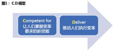competent(competent的名词) competent(competent的名词)