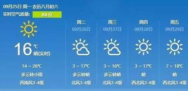 赤峰天气预报一周(下载赤峰天气预报) 赤峰天气预报一周(下载赤峰天气预报)