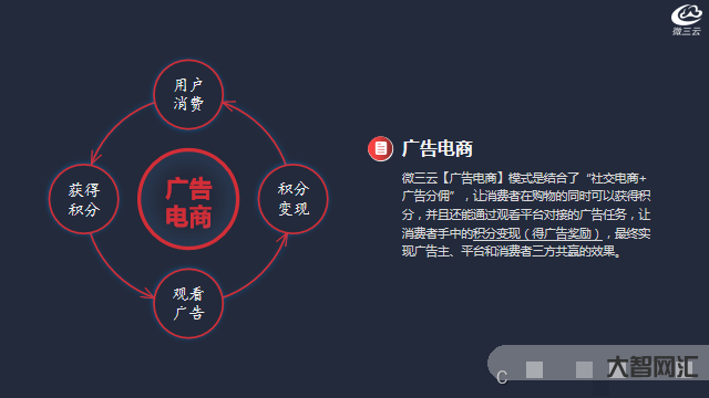 内容的未来,广告还是用户付费-内容的未来是用户付费-大智网汇