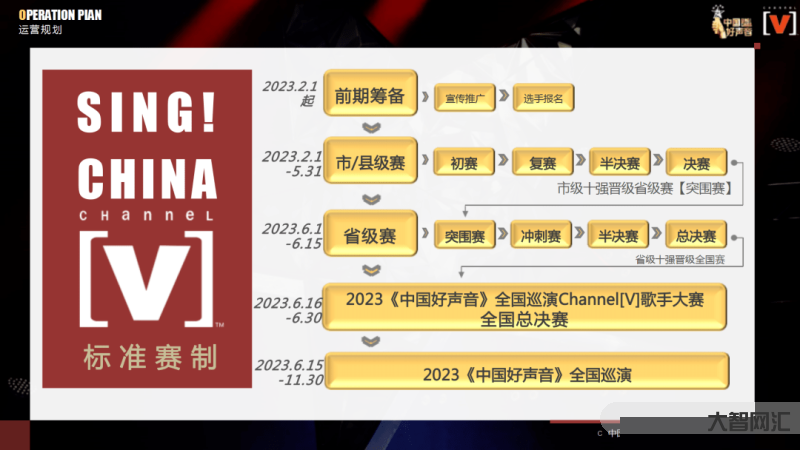 如何评价 2023 年《中国好声音》被停播?-《中国好声音》停播影响 如何评价 2023 年《中国好声音》被停播?-《中国好声音》停播影响