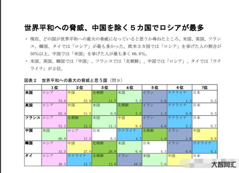 日本游有消费者已开始退团-此前国庆出游日本热度高企-对日本经济冲击有多 日本游有消费者已开始退团-此前国庆出游日本热度高企-对日本经济冲击有多