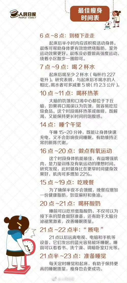 减肥项目排行榜前十名-什么运动减肥效果最好?一组燃脂运动排行榜,你选对了吗-大智网汇