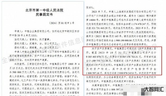 中植集团破产清算偿债有望提速-中植集团破产清算 偿债有望提速!!! 中植集团破产清算偿债有望提速-中植集团破产清算 偿债有望提速!!!