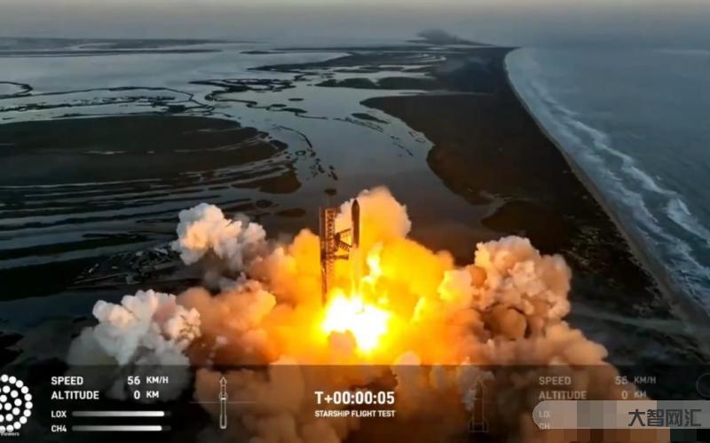 SpaceX星舰第二次试飞-跨越星际,SpaceX星舰再度试飞,引爆人类勇气与科技的交响乐! SpaceX星舰第二次试飞-跨越星际,SpaceX星舰再度试飞,引爆人类勇气与科技的交响乐!