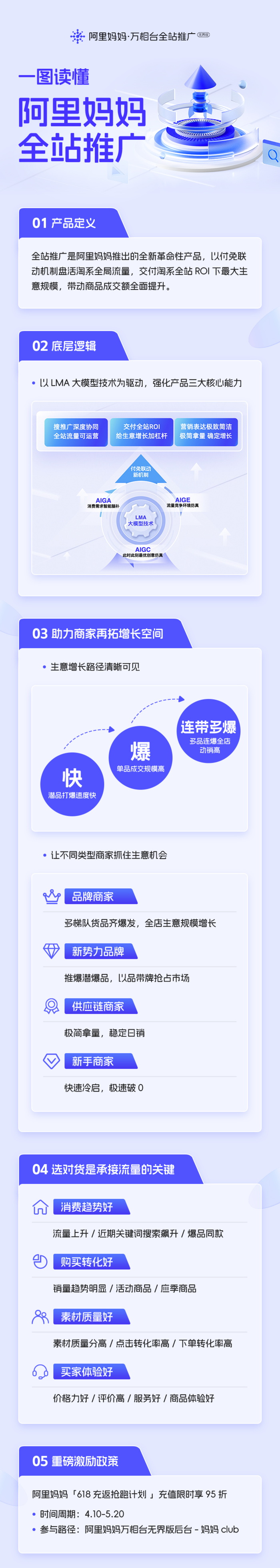 《阿里妈妈广告联盟》助力电商发展:广告主与联盟伙伴共赢之道-大智网汇