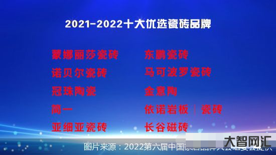 权威揭晓:2023年度瓷砖行业十大品牌排行榜-瓷砖行业领军企业:解读十大品牌背后的故事与实力-大智网汇