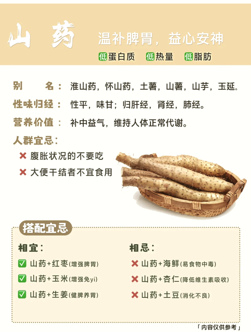 山药的作用与功效详解-山药的营养价值和健康益处有哪些 山药的作用与功效详解-山药的营养价值和健康益处有哪些