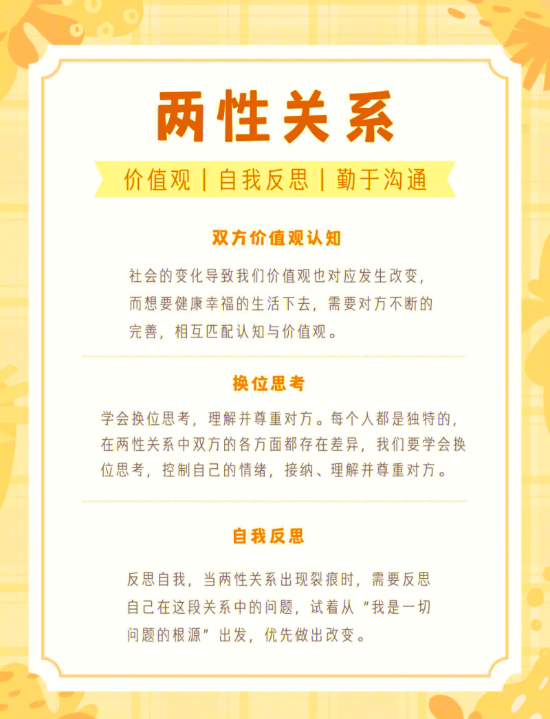 如何看待两性关系中的问题-两性沟通与理解的正确方式-大智网汇