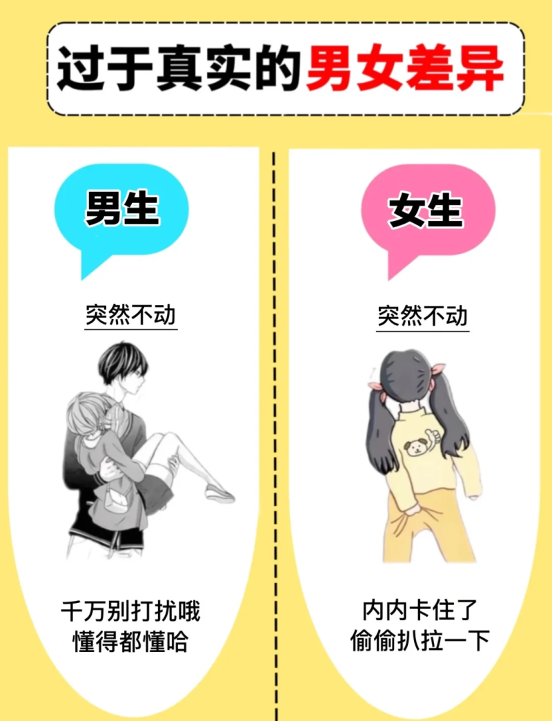两性差异表现在哪些方面-两性差异在心理和行为上的具体表现 两性差异表现在哪些方面-两性差异在心理和行为上的具体表现
