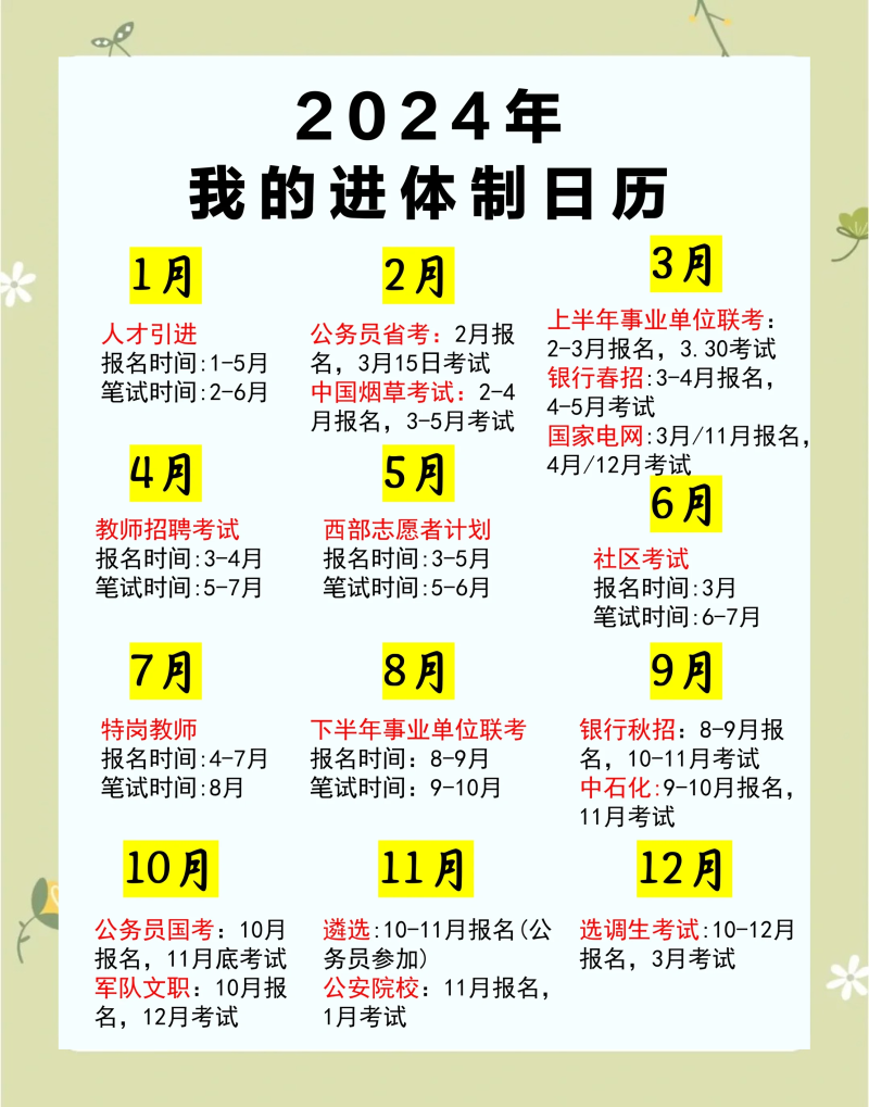 371.8万人通过2026年国家公务员考试资格审查 371.8万人通过2026年国家公务员考试资格审查