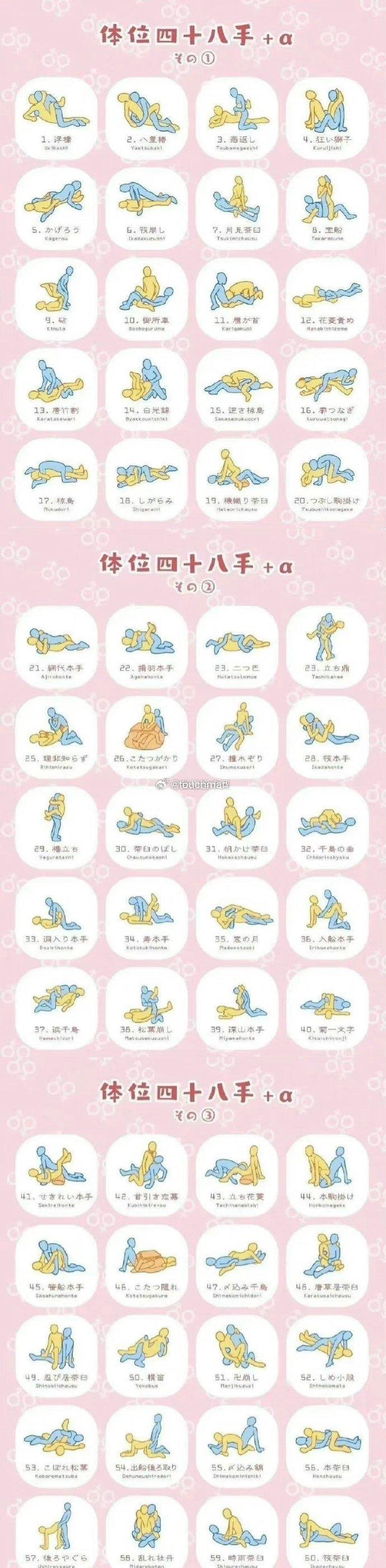 正确姿势教程视频大全,轻松掌握动作要领-正确姿势教程视频大全:全面解析各类动作技巧-大智网汇