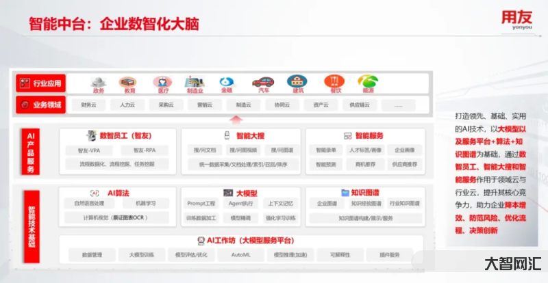 企业级云客服系统:提升效率与客户体验-企业级云客服系统如何优化客户服务流程-大智网汇