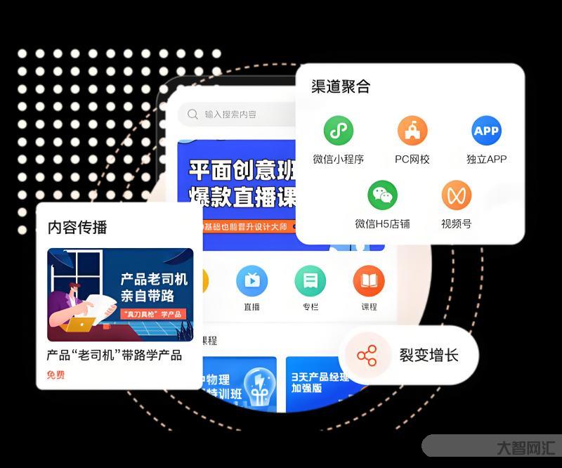 线上知识付费课程制作全攻略-如何高效制作高质量的线上知识付费课程-大智网汇