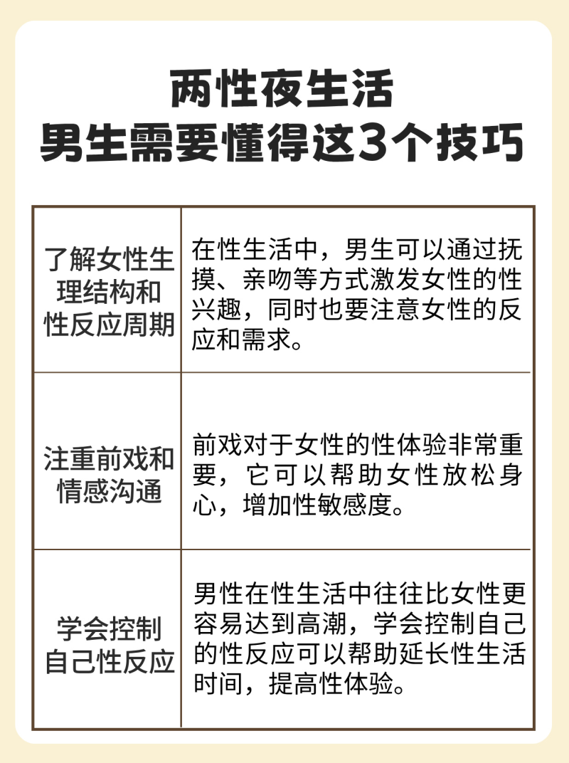 两性相处规律,让关系更和谐-两性相处的十大黄金法则与实用技巧 两性相处规律,让关系更和谐-两性相处的十大黄金法则与实用技巧
