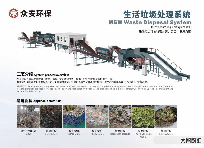环保再生资源利用技术助力可持续发展-环保再生资源利用技术的最新进展与应用 环保再生资源利用技术助力可持续发展-环保再生资源利用技术的最新进展与应用