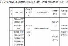 人保财险惠州分公司因财务业务数据不真实被罚34万,时任总经理同步追责-大智网汇