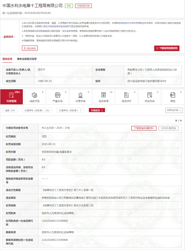 中国水利水电第十工程局有限公司违规被罚 中国水利水电第十工程局有限公司违规被罚